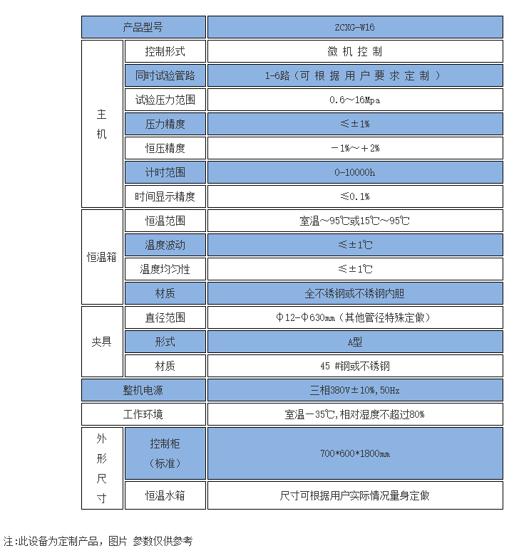 管材爆破試驗(yàn)機(jī) 規(guī)格參數(shù)