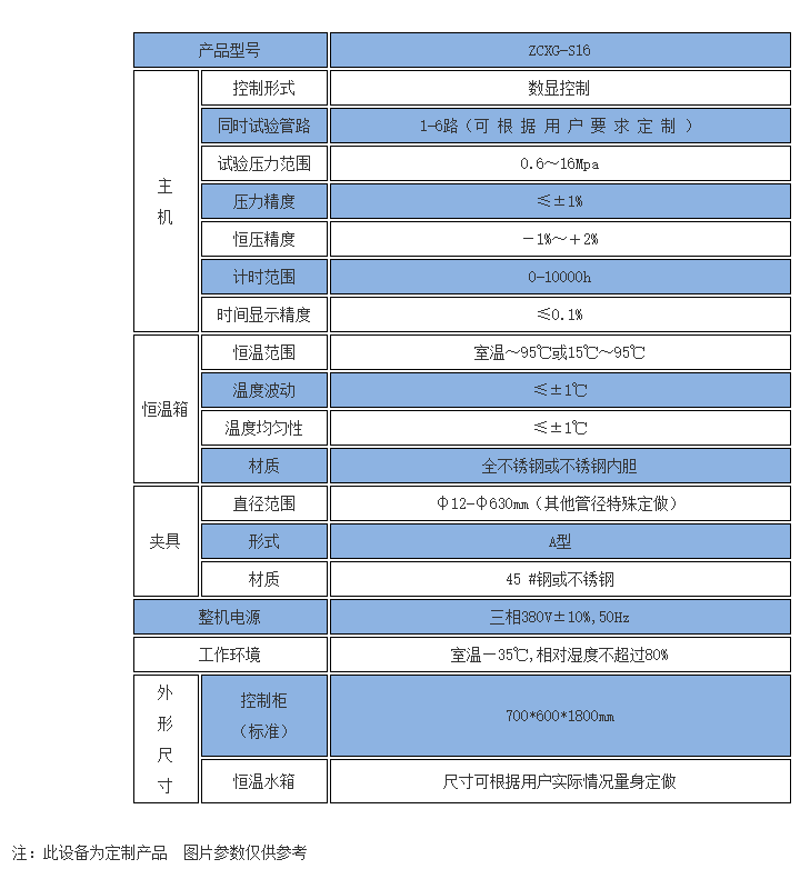 管材靜液壓試驗機  技術指標