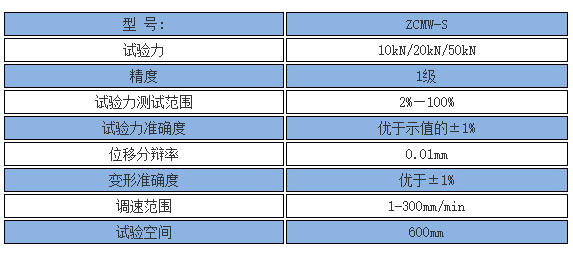 50A人造板萬能試驗(yàn)機(jī)技術(shù)參數(shù)