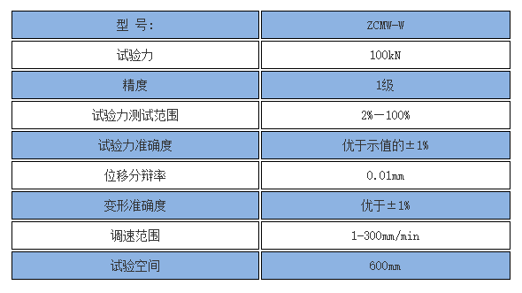 人造板萬能試驗機10噸參數(shù)