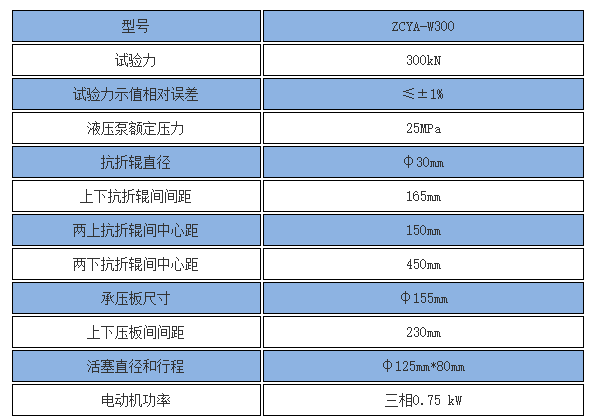 混凝土壓力試驗(yàn)機(jī)技術(shù)參數(shù)