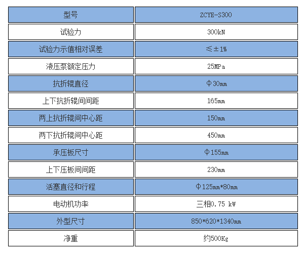 加氣塊壓力測(cè)試機(jī) 技術(shù)參數(shù)