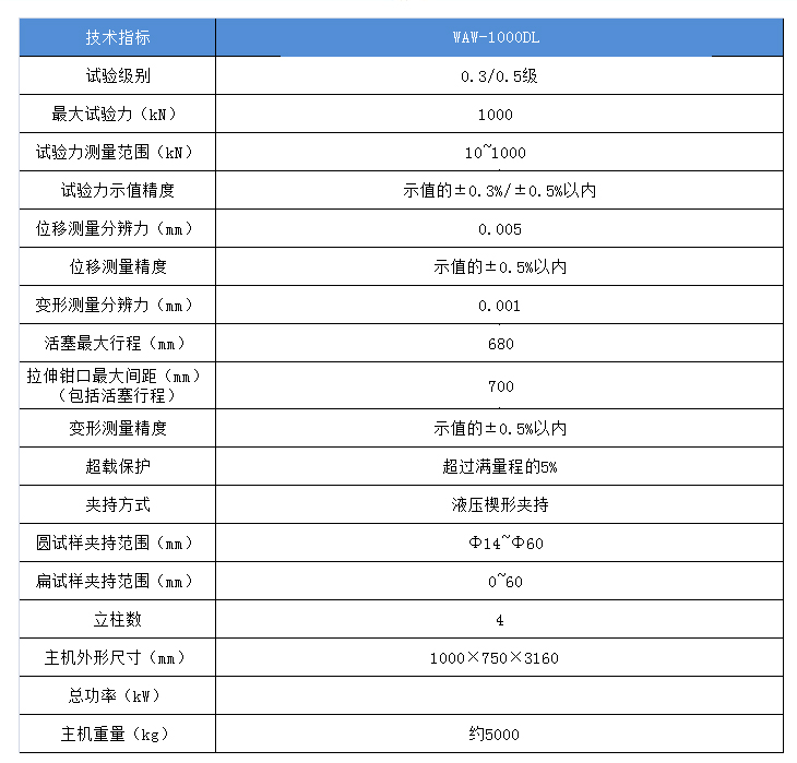 100t液壓拉力試驗(yàn)機(jī)（單空間）